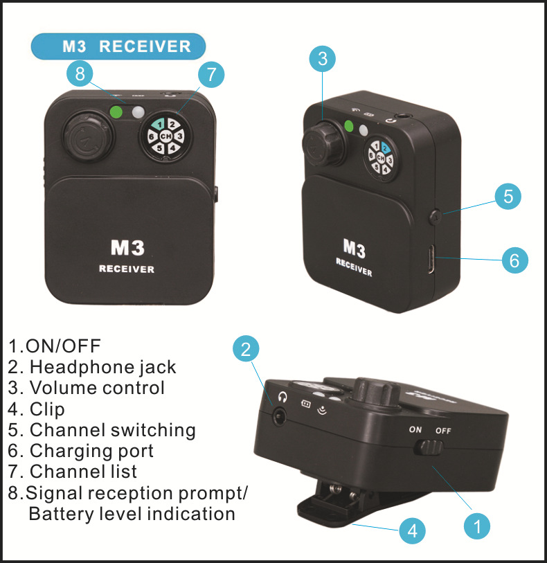 Système de moniteur intra-auri - In Ear Monitor Iem avis et prix