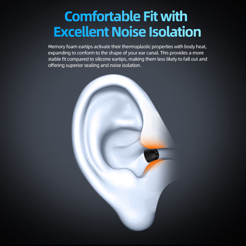 KZ FT01 haut de gamme mémoire  - Earphone Foam Tip avis et prix